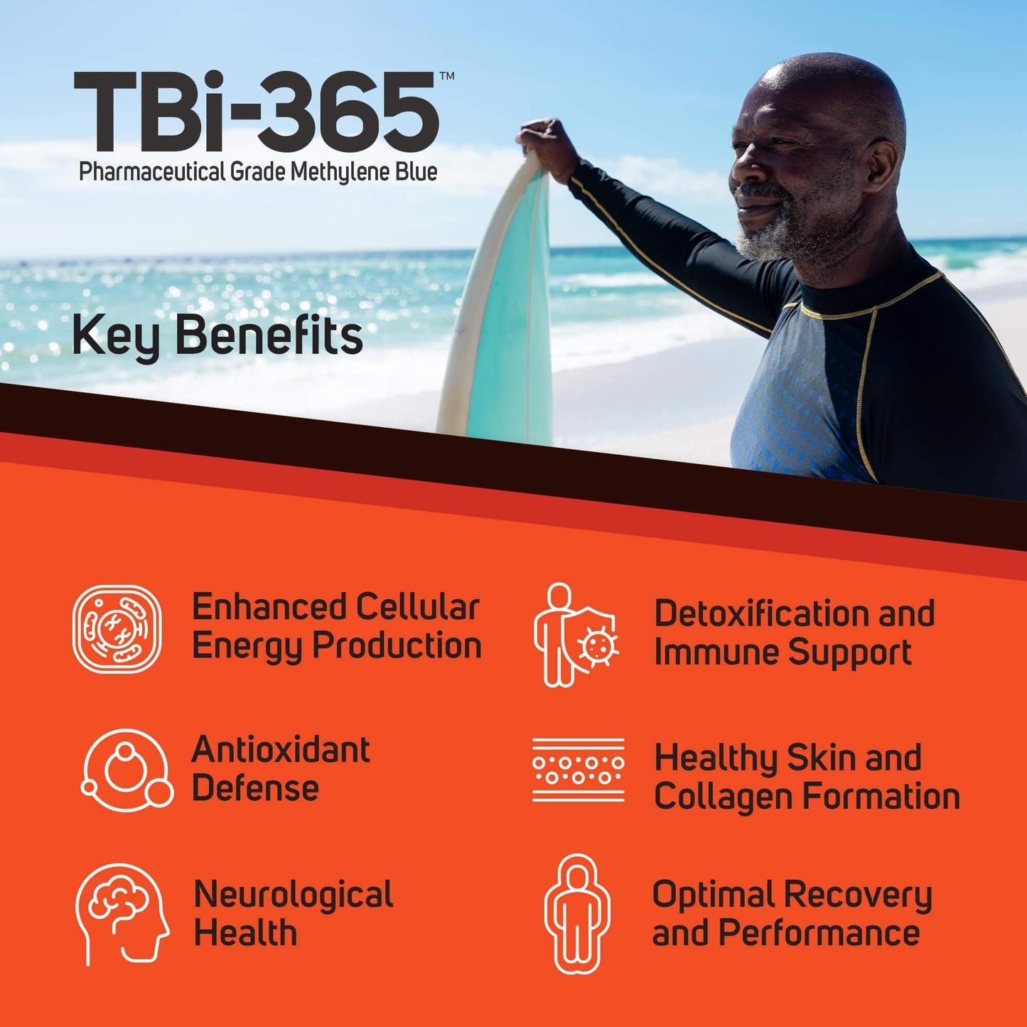 tbi-365 methylene blue information