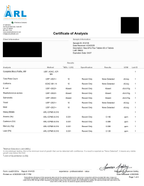 Third-Party Lab Tested USP Methylene Blue Purity Certificate 