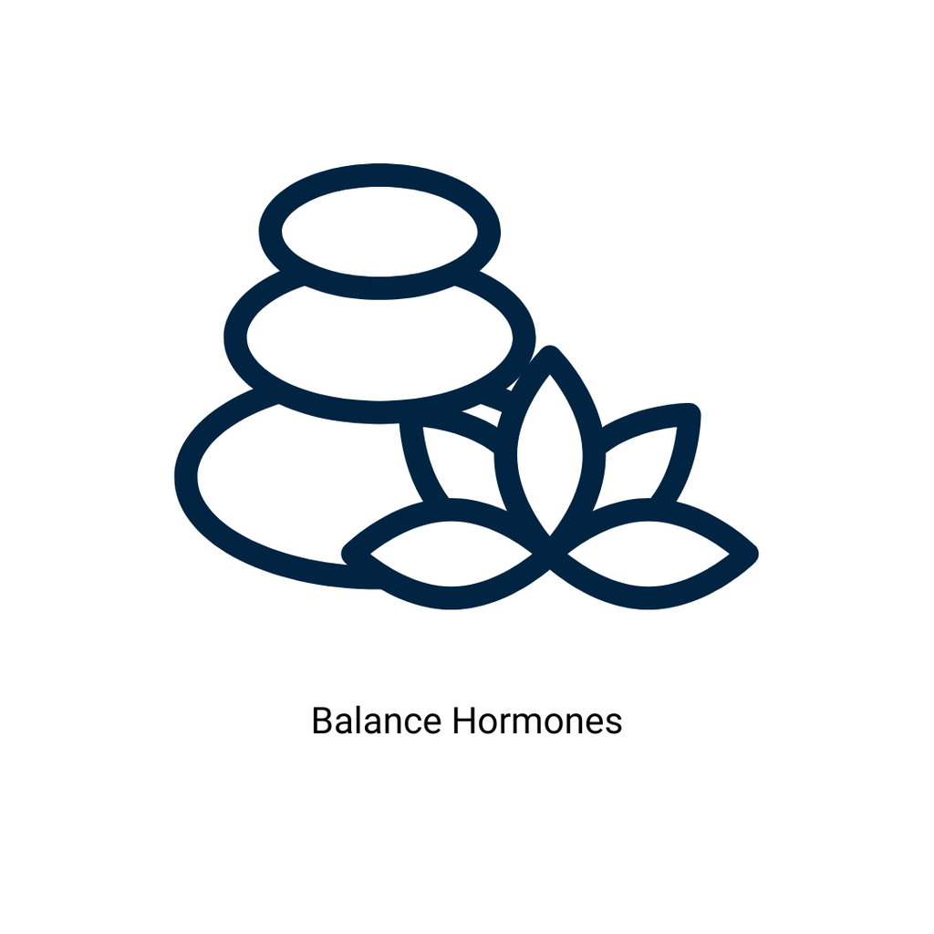 MenoLux: Bi-Identical Estrogen & Progesterone Balance Cream