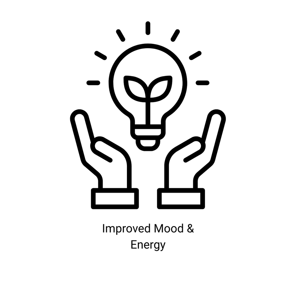 MenoLux: Bi-Identical Estrogen & Progesterone Balance Cream