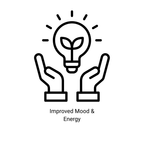 MenoLux: Bi-Identical Estrogen & Progesterone Balance Cream