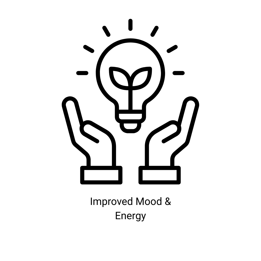 MenoLux: Bi-Identical Estrogen & Progesterone Balance Cream