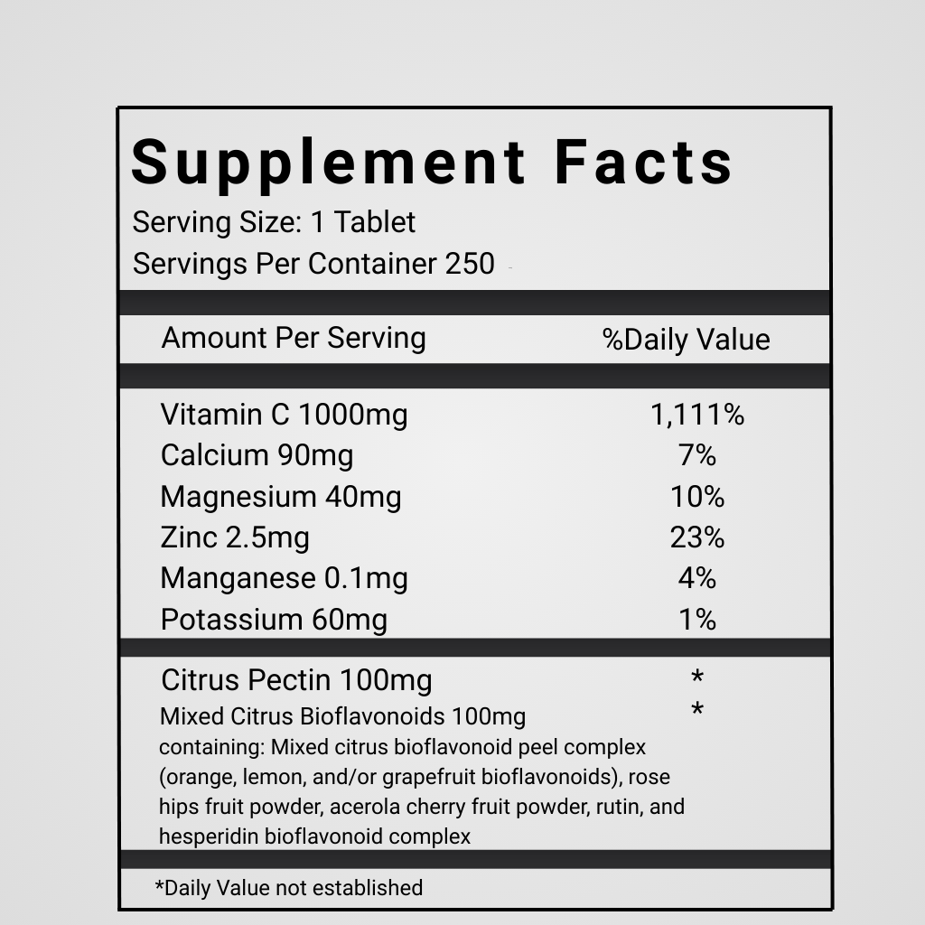 Infographic summarizing the benefits of Buffered Vitamin C 1000mg tablets, including Zinc synergy and non-acidic mineral ascorbates.